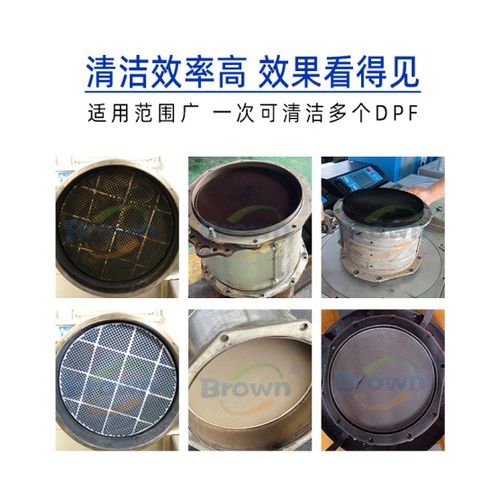 为什么要使用dpf高温再生炉清灰